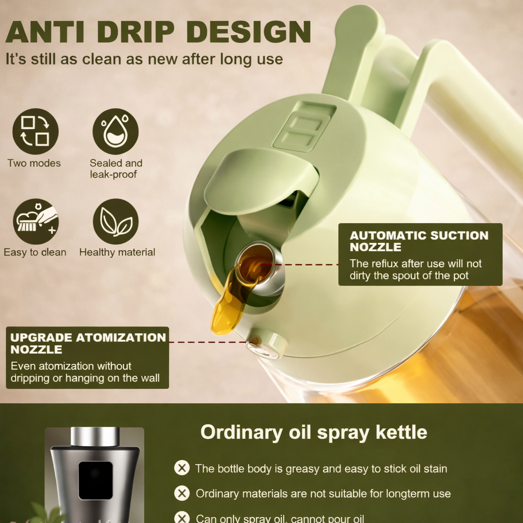 Chef’s Mist Bottle, Cooking Sprayer, Reusable Bottle